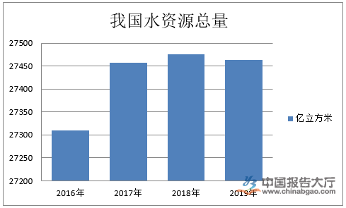 香港免费资料全年大全