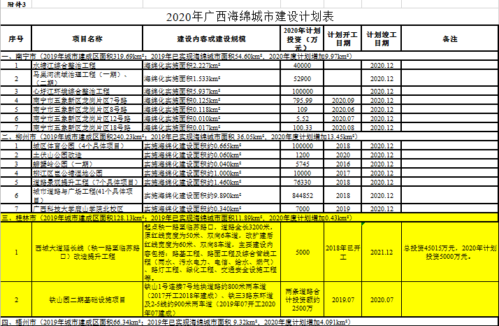 香港免费资料全年大全