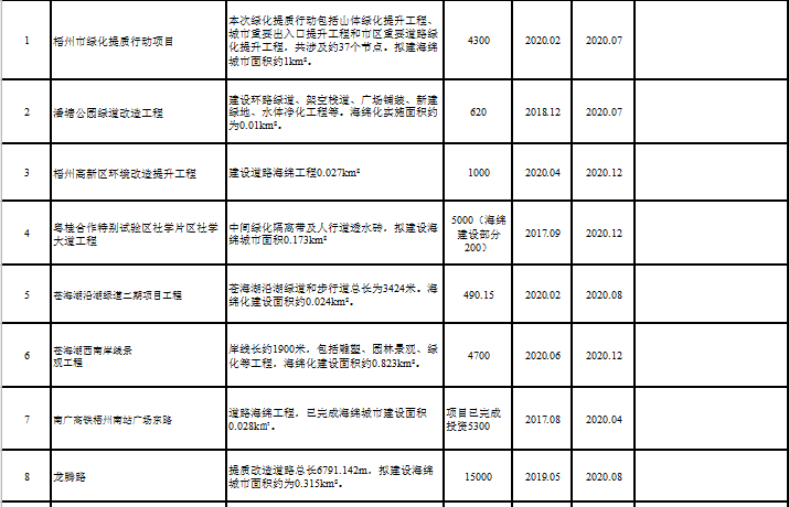 香港免费资料全年大全