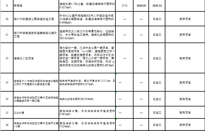 香港免费资料全年大全