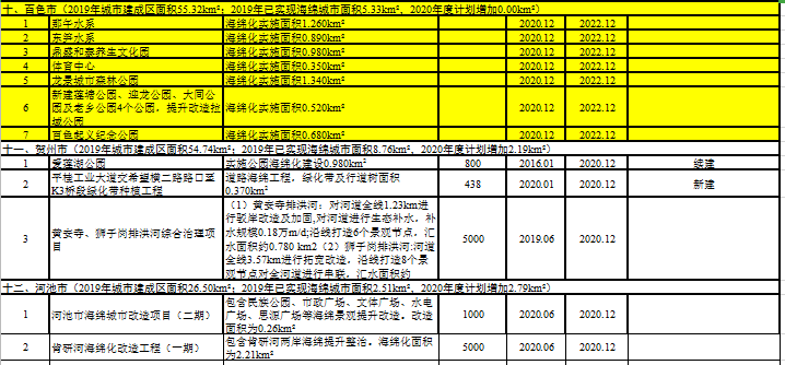 香港免费资料全年大全