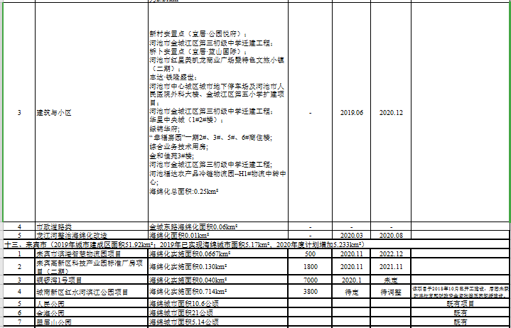 香港免费资料全年大全