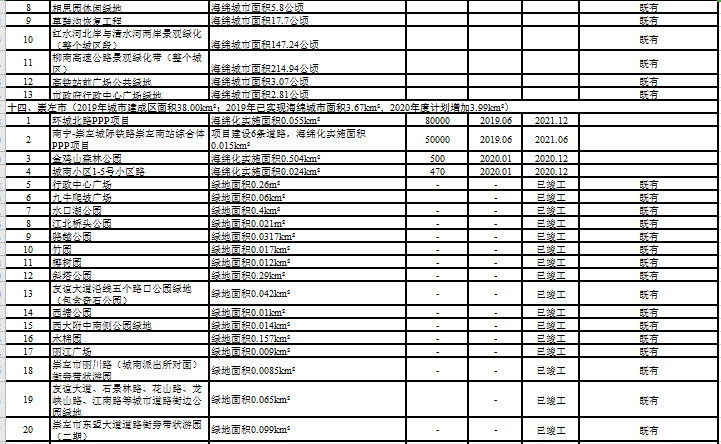 香港免费资料全年大全