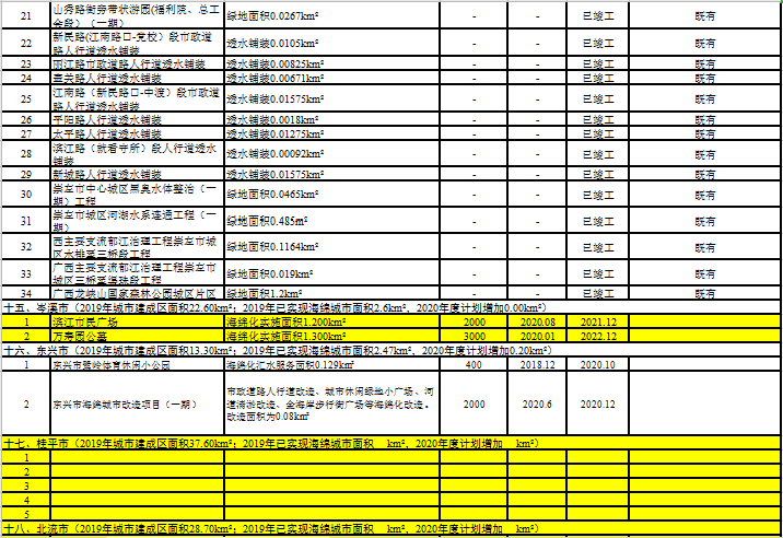 香港免费资料全年大全