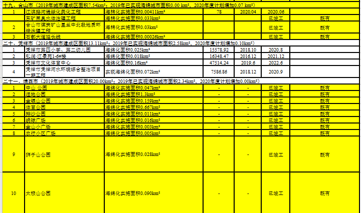 香港免费资料全年大全