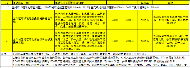 香港免费资料全年大全