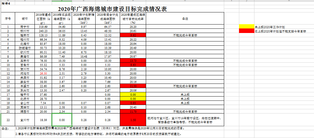 香港免费资料全年大全