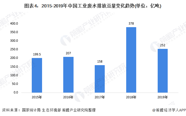 香港免费资料全年大全