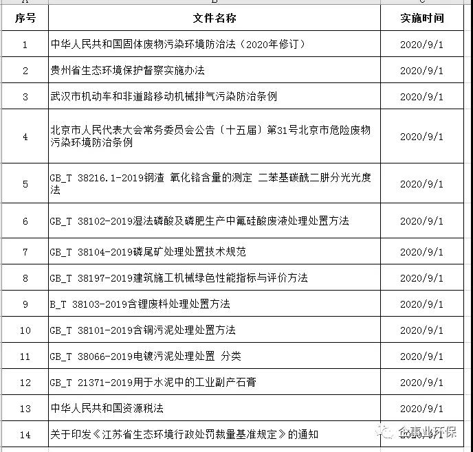 香港免费资料全年大全