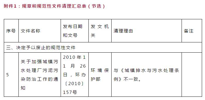 香港免费资料全年大全