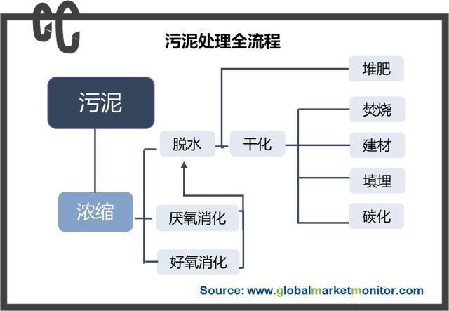 香港免费资料全年大全