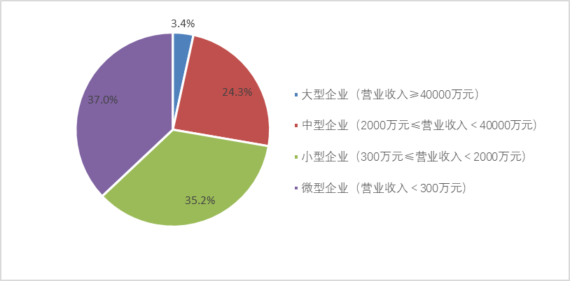 香港免费资料全年大全