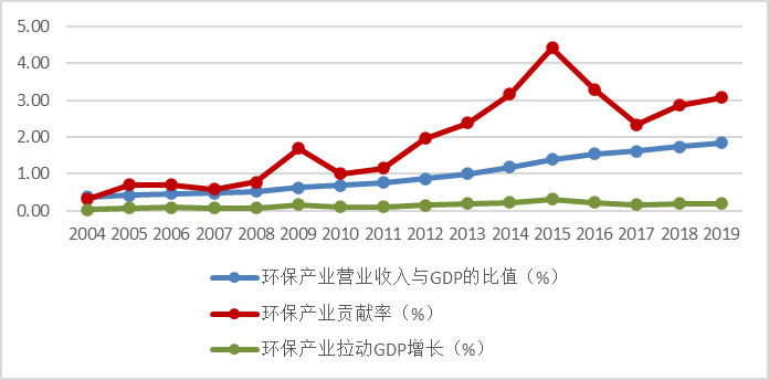 香港免费资料全年大全