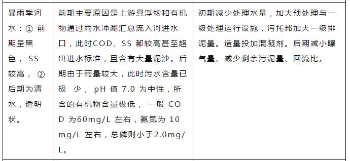 香港免费资料全年大全