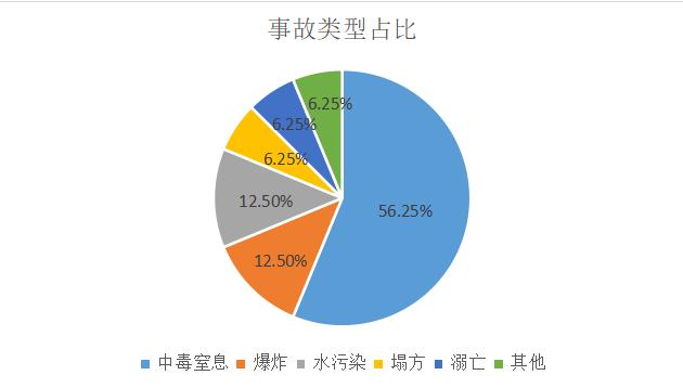 香港免费资料全年大全