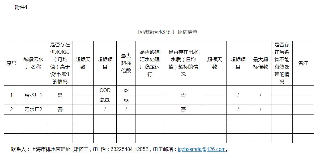 香港免费资料全年大全