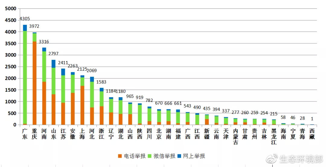 香港免费资料全年大全