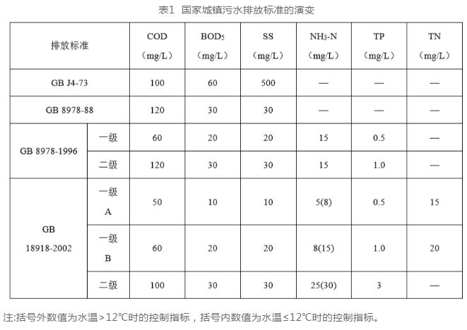 香港免费资料全年大全