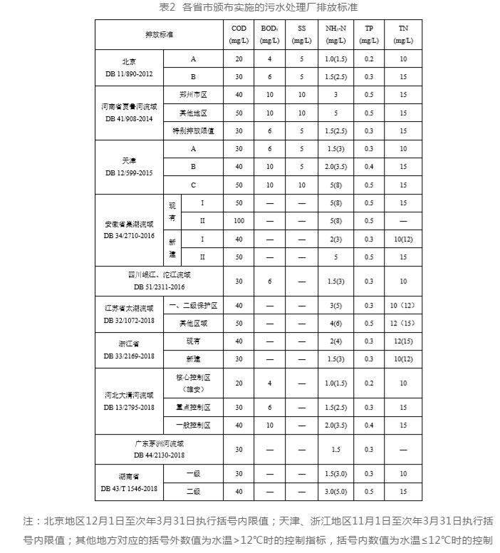 香港免费资料全年大全