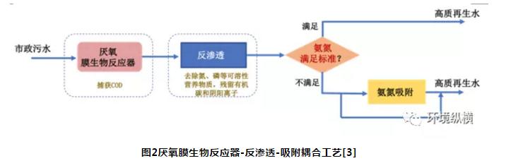 香港免费资料全年大全