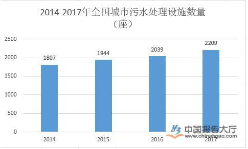 香港免费资料全年大全