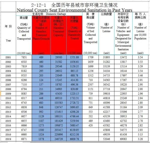 香港免费资料全年大全