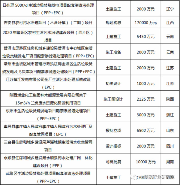 香港免费资料全年大全