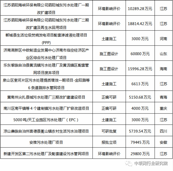 香港免费资料全年大全