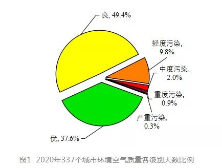 香港免费资料全年大全