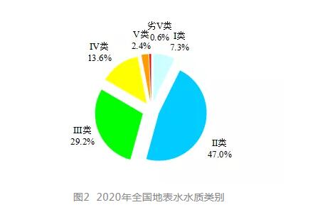 香港免费资料全年大全