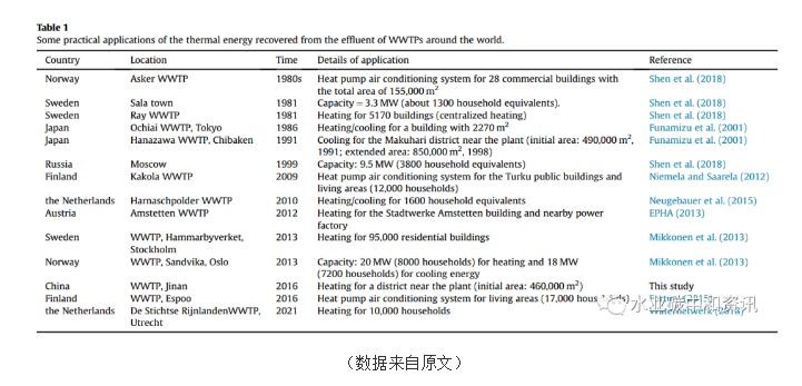 香港免费资料全年大全