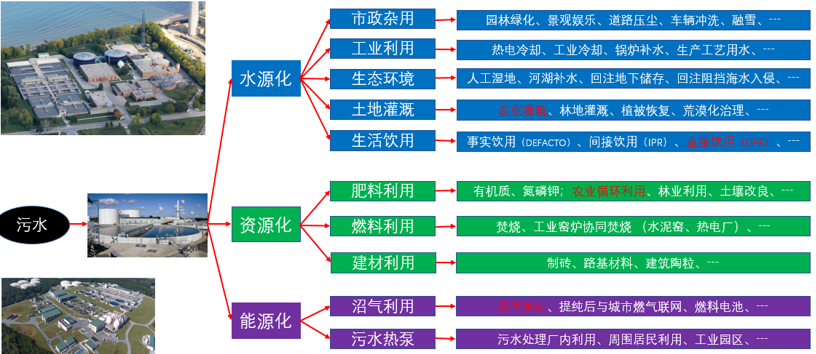 香港免费资料全年大全