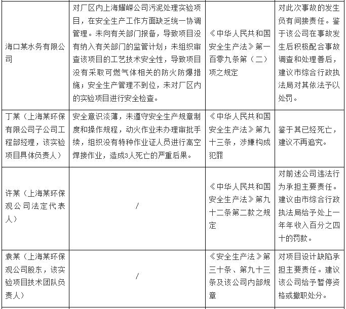 香港免费资料全年大全