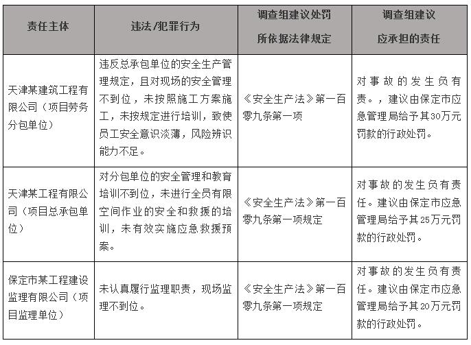 香港免费资料全年大全