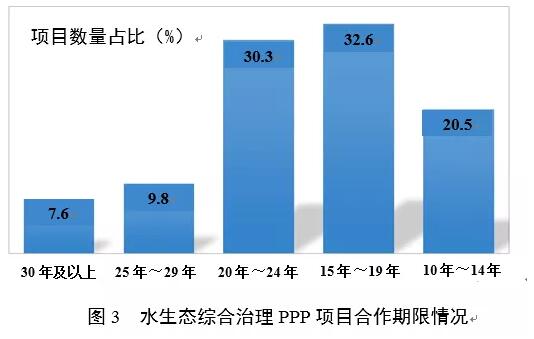 香港免费资料全年大全