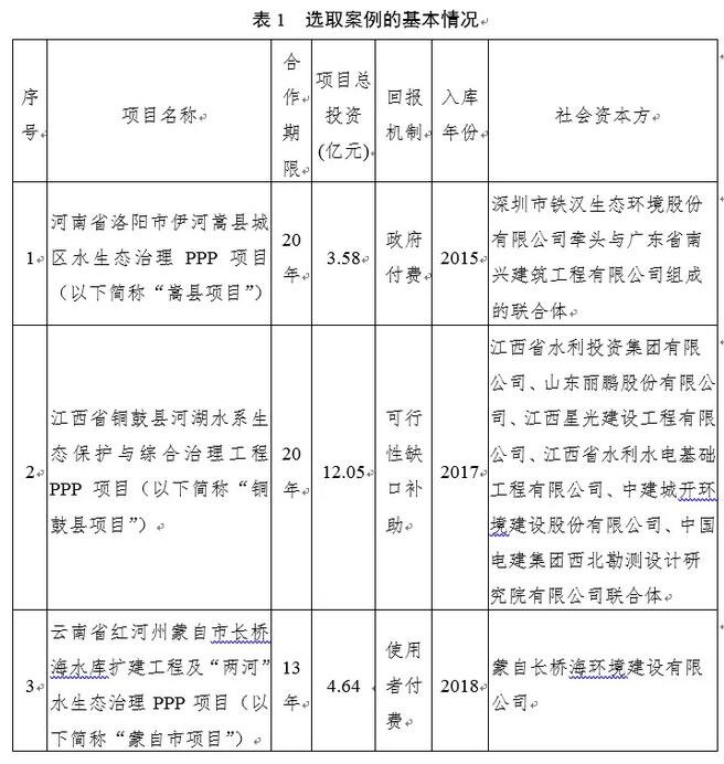 香港免费资料全年大全