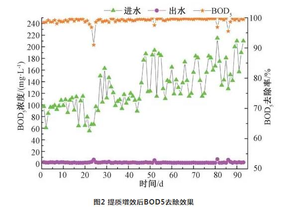 香港免费资料全年大全