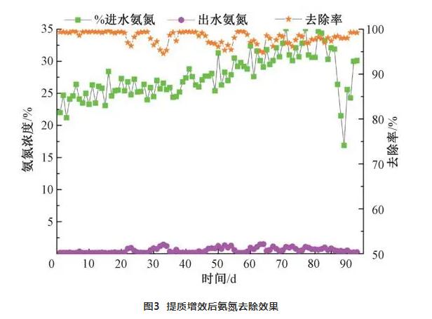 香港免费资料全年大全